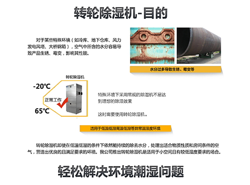 優異的吸濕能力